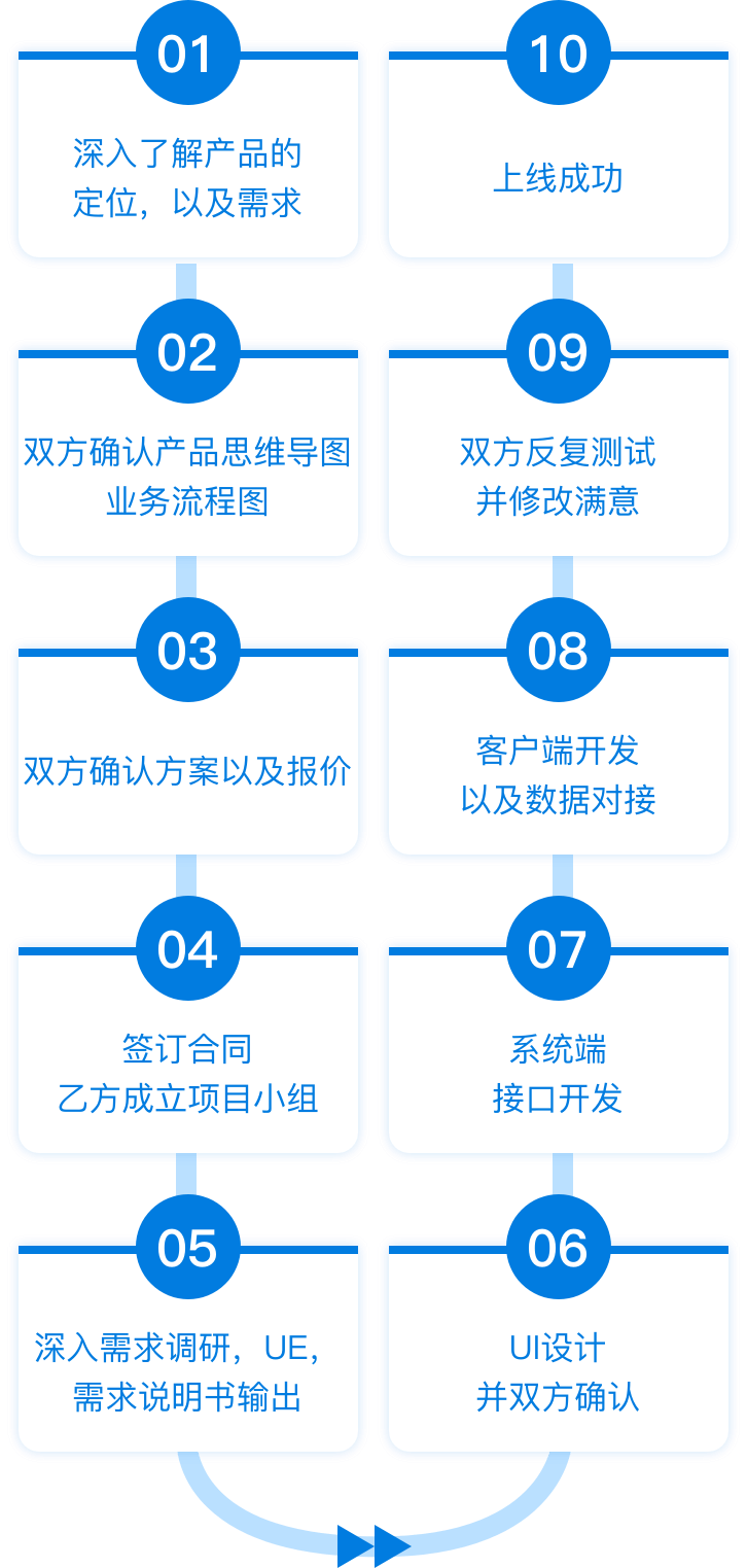 金狮贵宾会宾至如归尊贵显赫(中国)官方网站